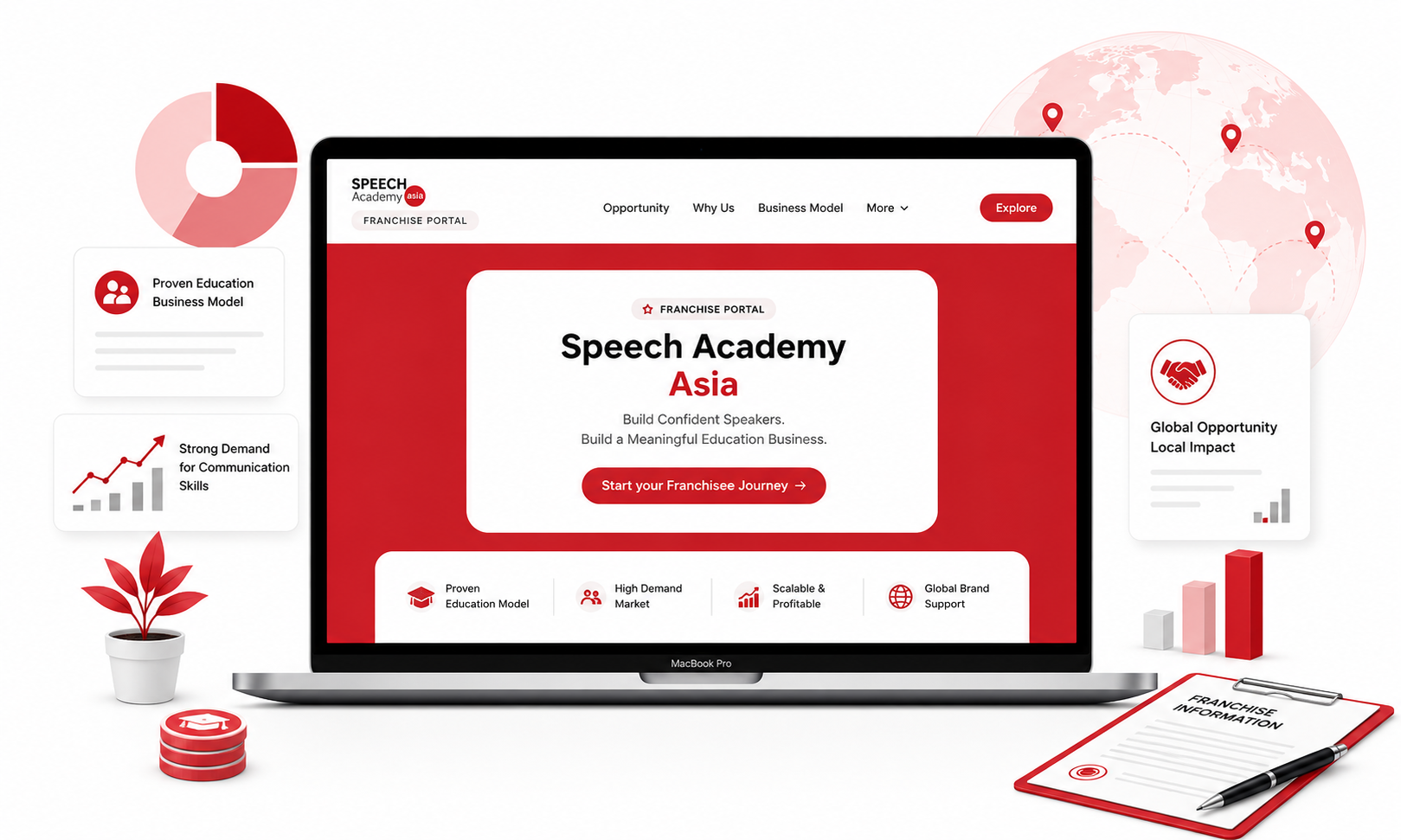 Speech Academy Asia